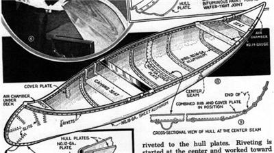 Canoe Paddle Plans