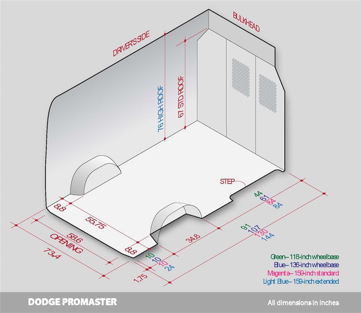 dodge-ram-promaster-interior-fit-guide