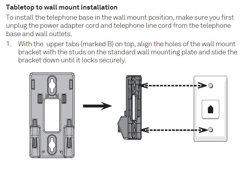 Telstra Cordless Wall Bracket / Mount to suit the 13350 model only