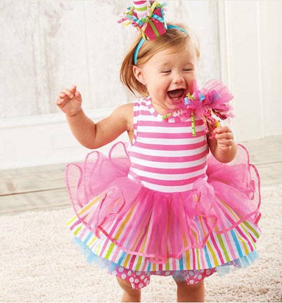 Girls birthday party dresses pictures Girls birthday party dresses pictures