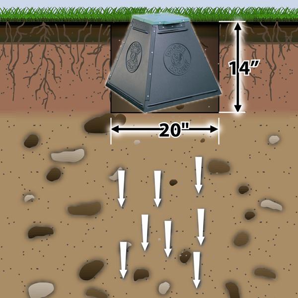Hueter Toledo Doggie Dooley pet yard waste disposal digester 1 To 4 Dogs septic eBay