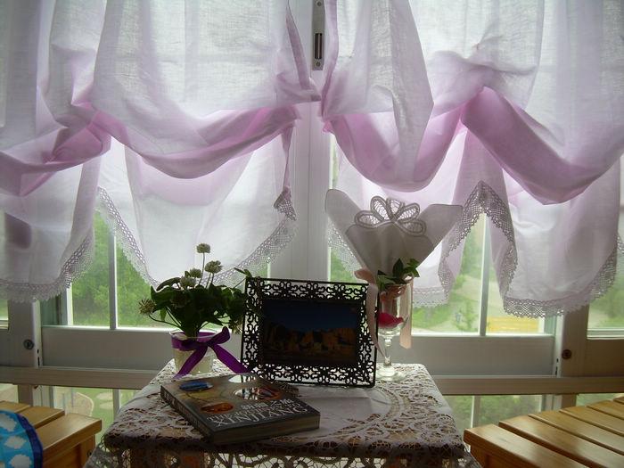 French Country Floral Pink Balloon Shade Austrian Cafe Kitchen