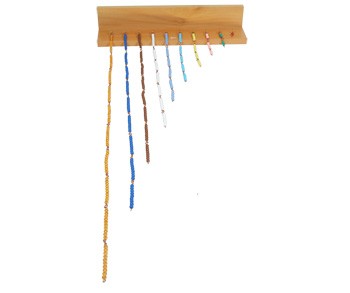 Wall Frame for Short Bead Chains