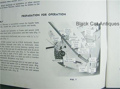 34 Gilson Snowblower Parts Diagram Model Manual - Wiring Diagram List