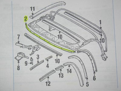 Bmw weather stripping