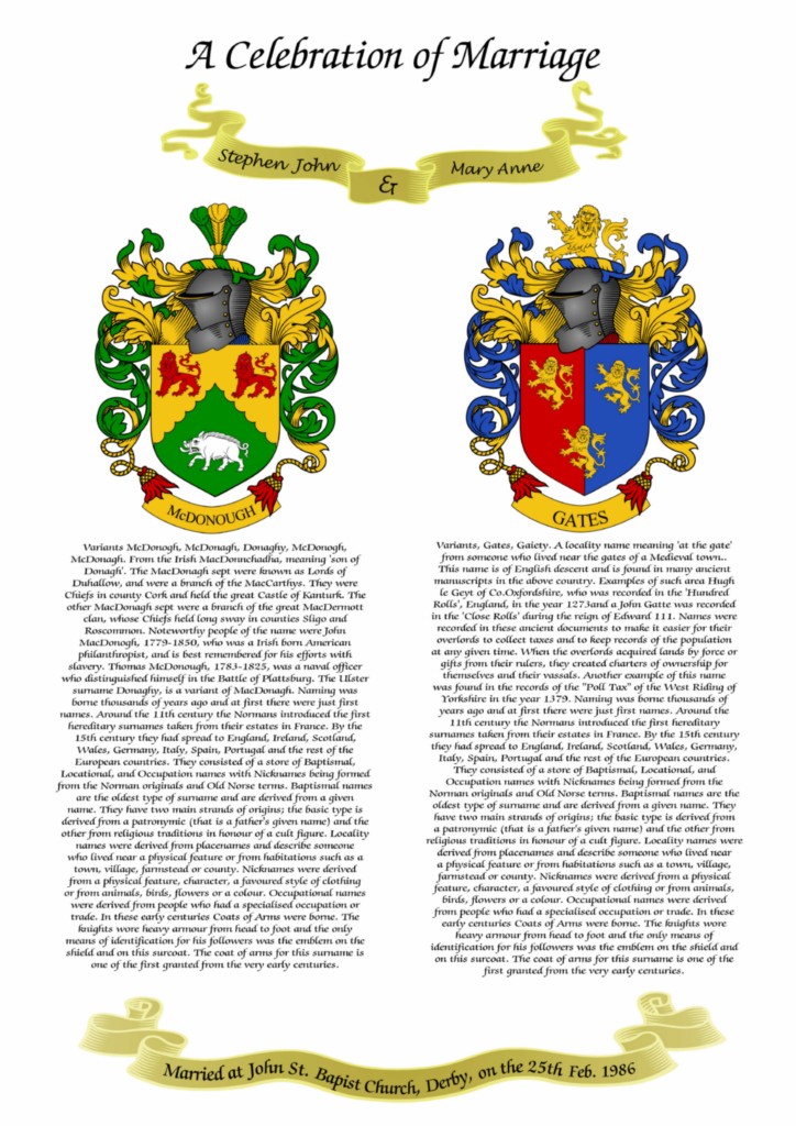 sexton family crest. Anniversary family crest-