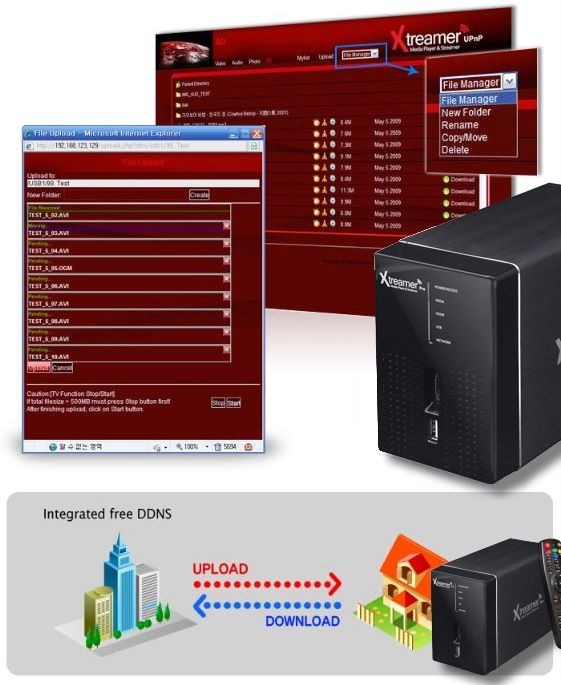 eBay Image Hosting at www.auctiva.com