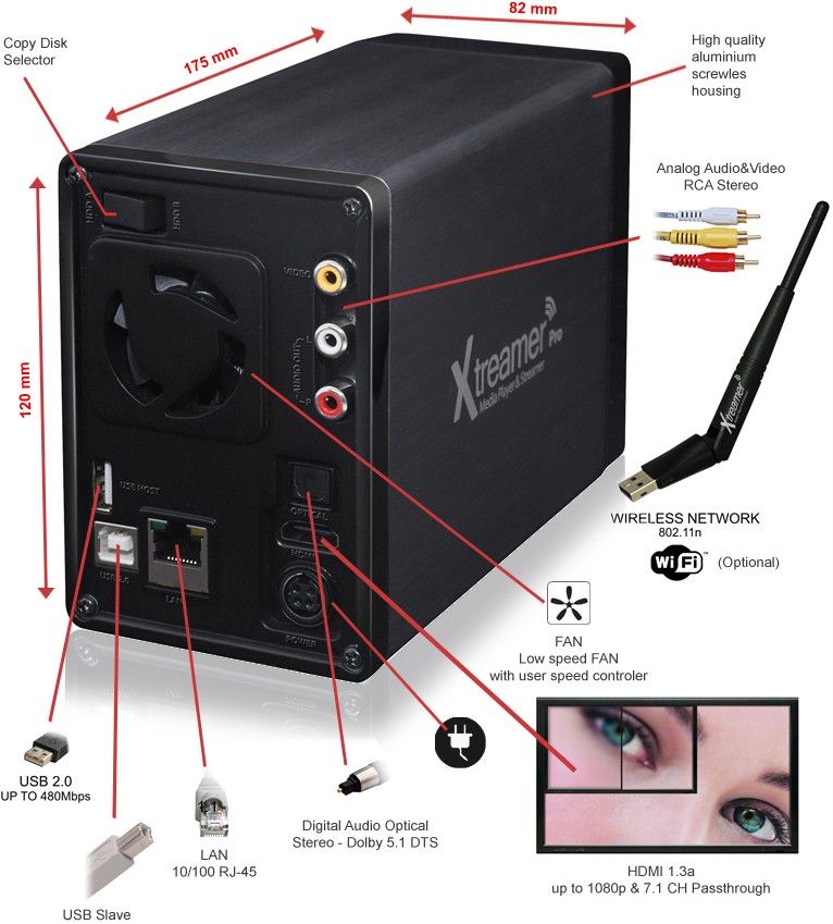 eBay Image Hosting at www.auctiva.com