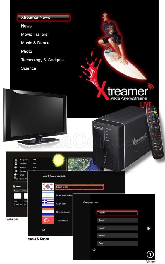 eBay Image Hosting at www.auctiva.com