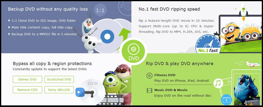 Best DVD Burner Program To Buy