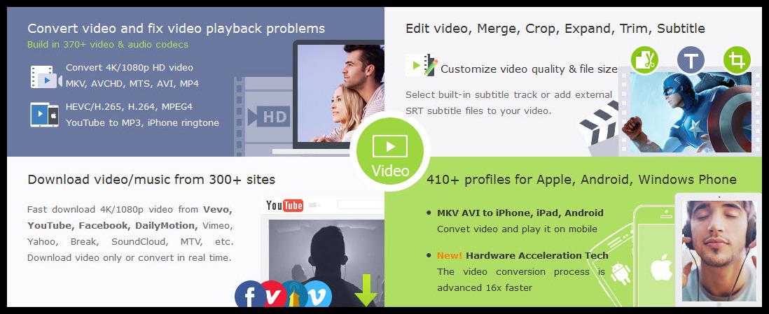 Best Place to get WinX HD Video Converter Deluxe download