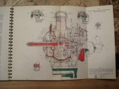 goose flight manual