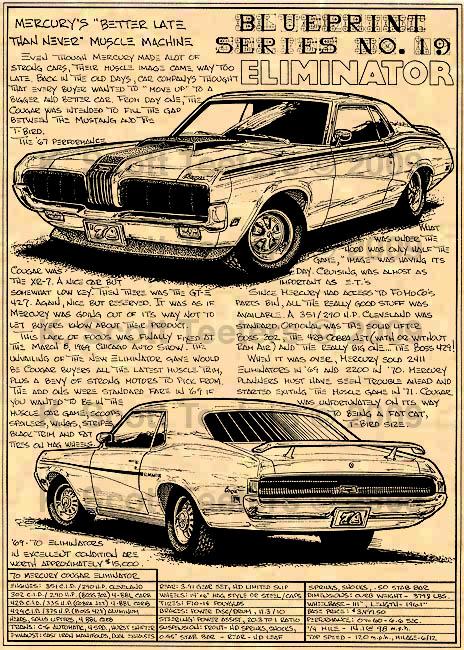 1970 Mercury Cougar Eliminator Muscle Car Print