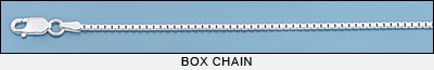 box chain