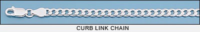 curb chain
