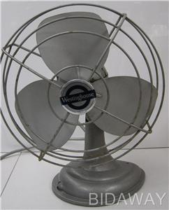 Retro wall mounted fan