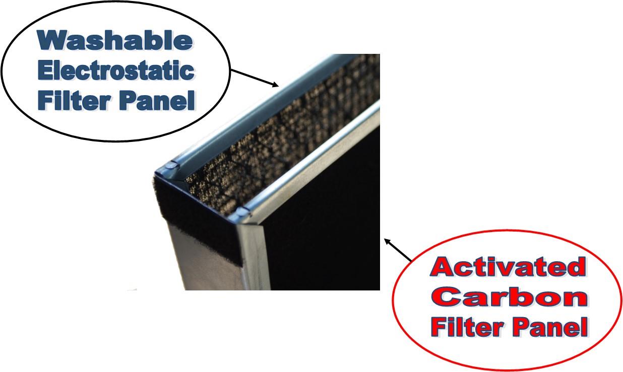 filter electrostatic furnace washable carbon odor dust activated control 20x25