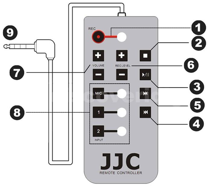 cr-2