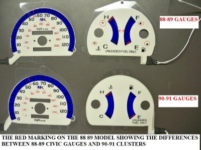 Honda civic no tachometer