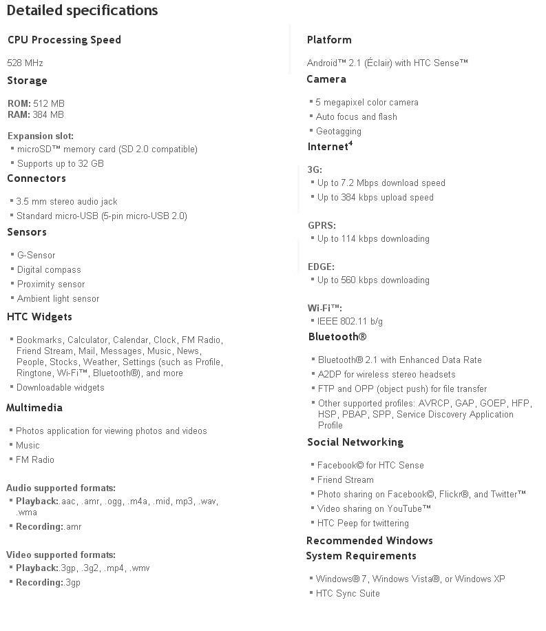 Htc+wildfire+a3333+price+in+pakistan
