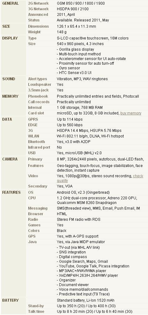 Htc+sensation+z710e+cnet