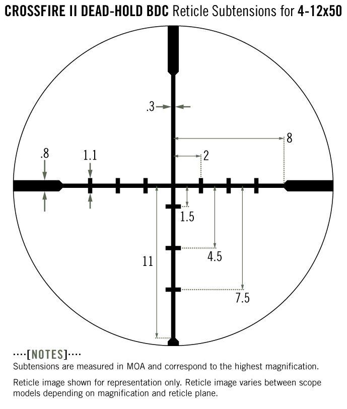Vortex Crossfire II 1" 412x50 AO BDC MOA Reticle Scope