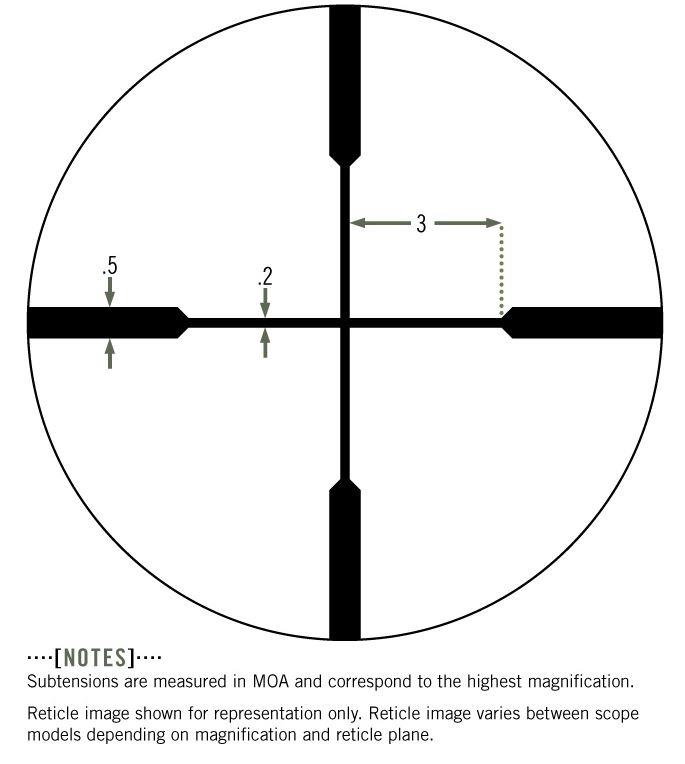 Vortex Crossfire II 27x32 Long Eye Relief Scout Rifle scope VPlex