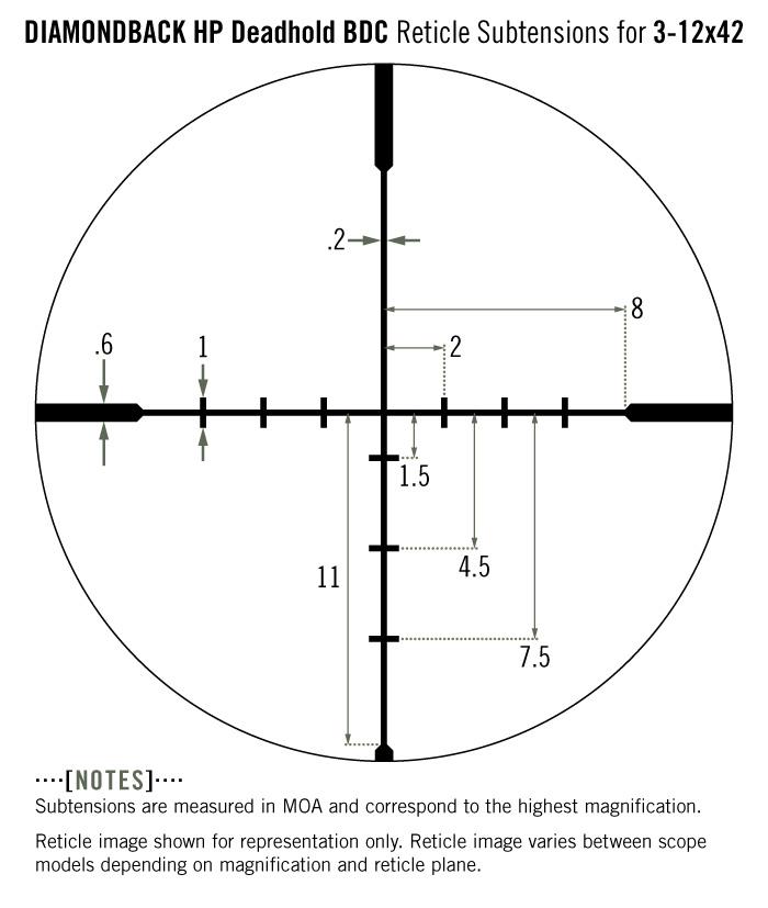 Vortex Optics DBK-10015 Diamondback HP 3-12x42 Riflescope with Dead-Hold BDC Reticle Black MOA