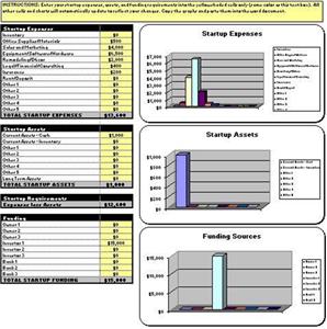 Trucking company business plan bundle