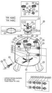 triton pentair relief valve manual air