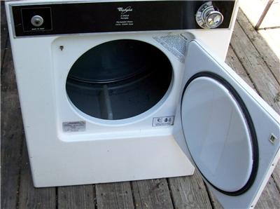 Clothes Washer August 2015
