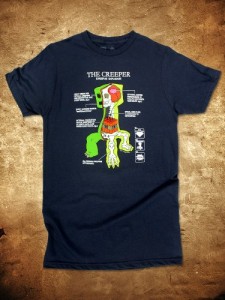 anatomy of a creeper shirt