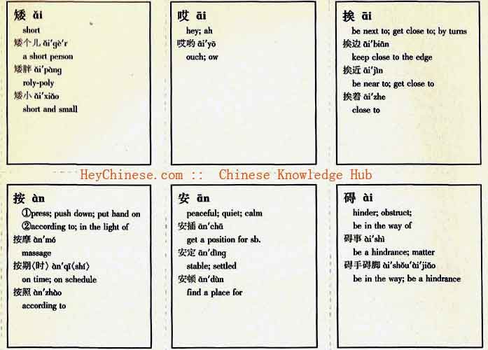 Annotator- learn mandarin chinese handwriting recognition, fuzzy pinyin. Meili men lo english. Inferiority by donald macgillivray latin definitions in.