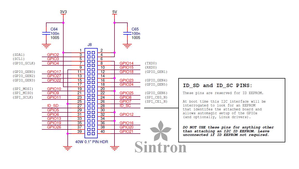 Sintron] 40-Pin GPIO Extension Board Starter Kit + Micro Servo SG90 S –  Sintron Technology