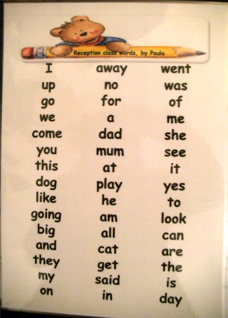 Years 1 & 2 Level 2 Poster Common Words Reception Year Level 1 Poster 