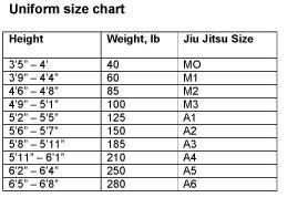 bad boy kids jiu jitsu gi single weave white with belt bjj belt size chart
