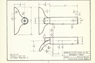 free military manual of lathe operation
