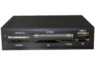 Sd card slot on desktop computer