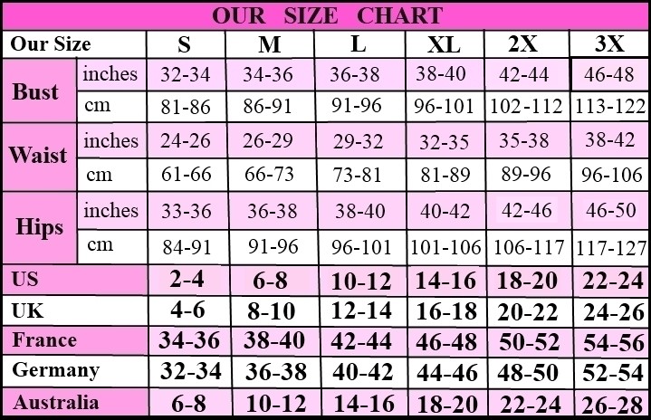 36 size figure