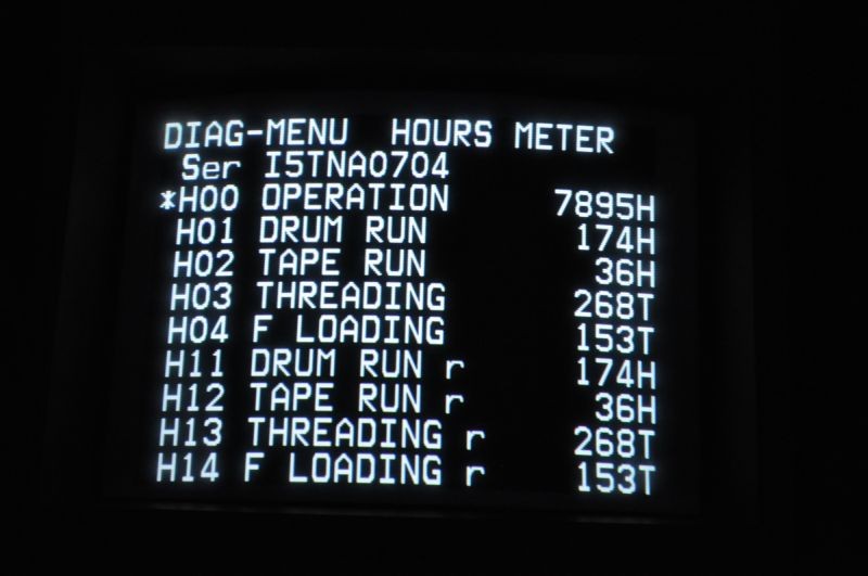AJ-HD1200A Housr Meter