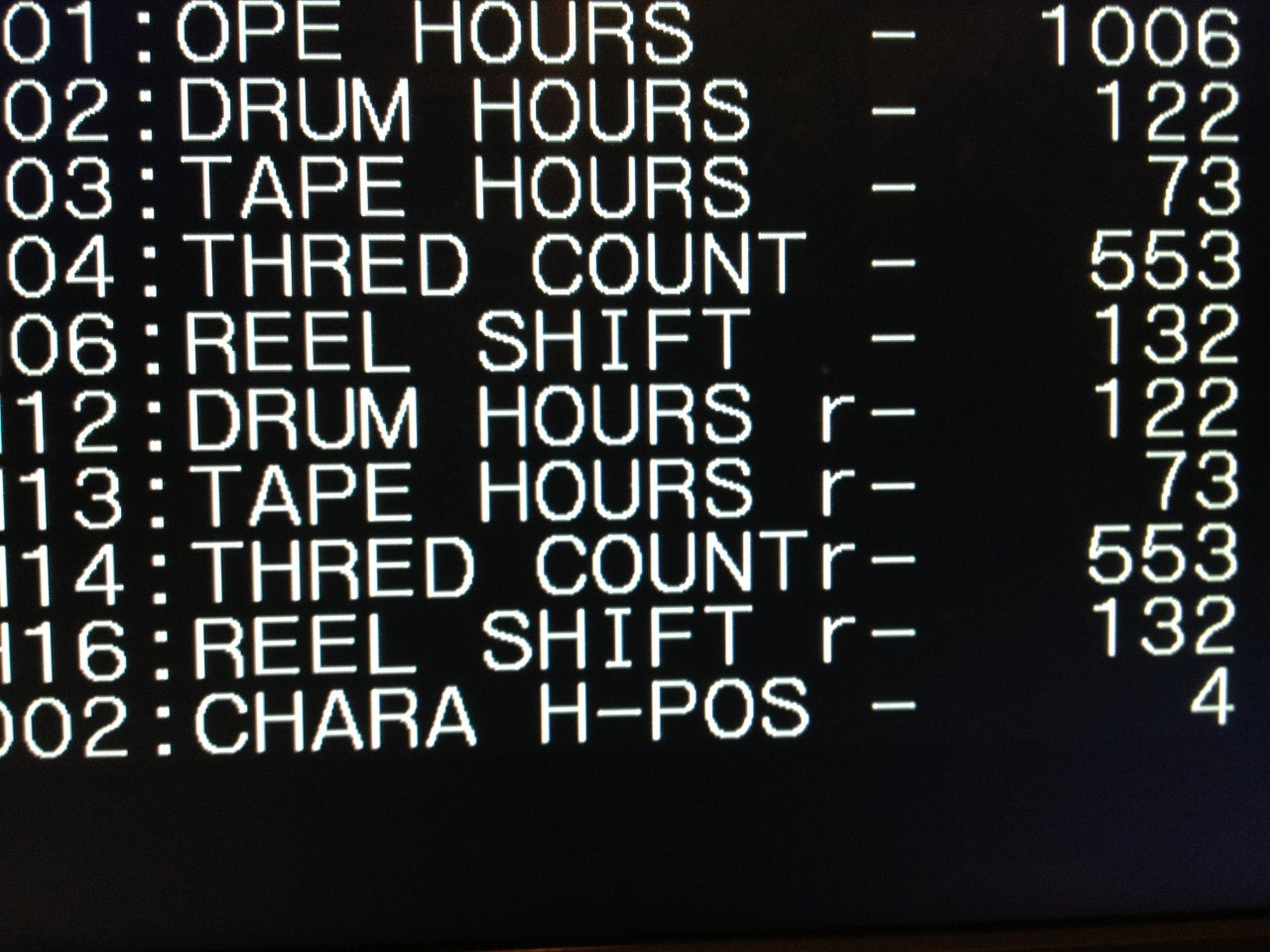 Sony JH3 Hours Meter