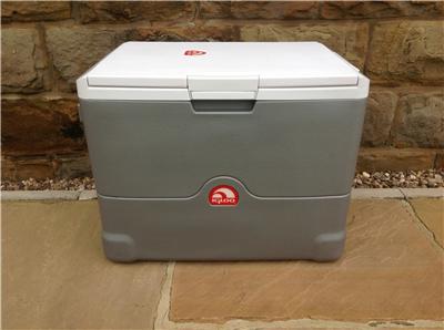 12v Cool Box Converter
