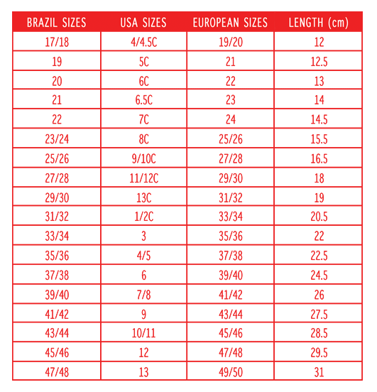 havaianas shoe size conversion