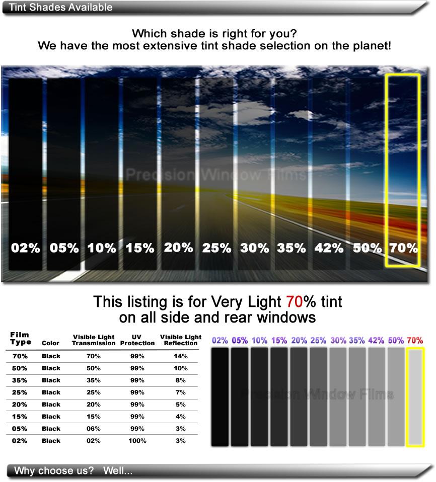 PreCut Film Front Two Door Windows COMPUTER CUT Any Tint Shade For ALL Ford