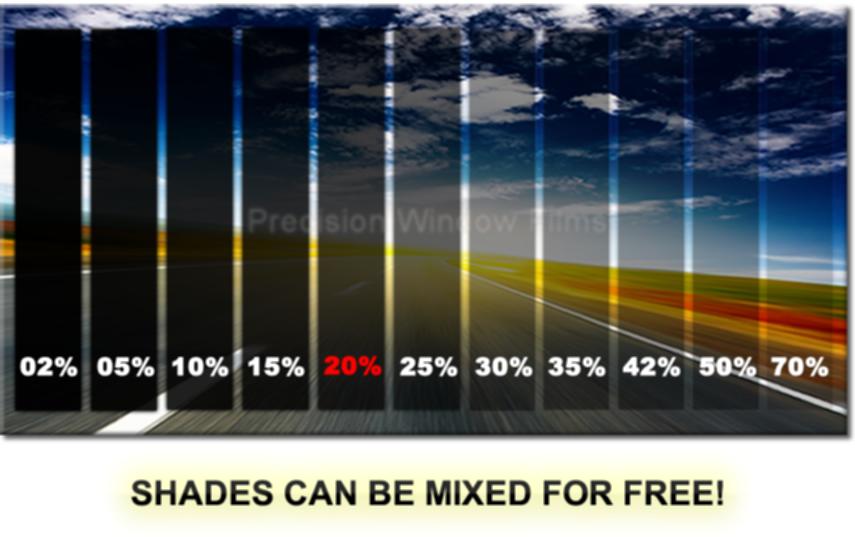 window tint percentages chart
