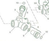 315fc Repair Parts