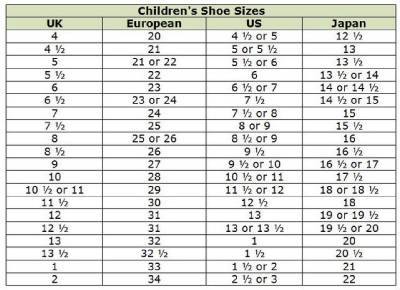 Uggs Youth Size 1 | Division of Global Affairs