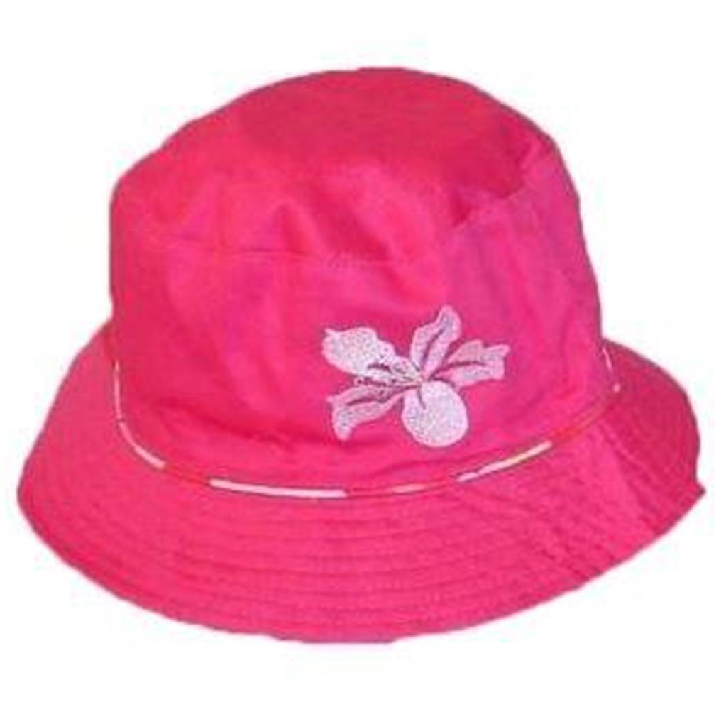 BY WALKERS HAT SHOP PROVIDING MEN'S AND WOMEN'S SUN PROTECTION VISORS AND HATS SINCE ! YOU KNOW YOU NEED SUN PROTECTION! Walker Visors and Hats are designed to protect your face, ears, nose, and cheeks.