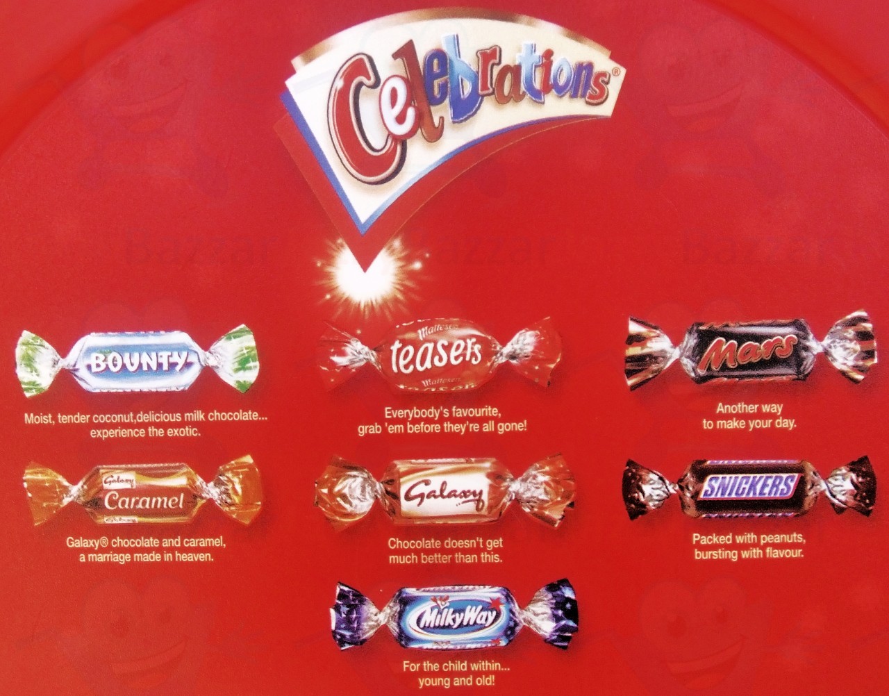 Mars candy co Here at Sweet Services we understand the need for a low cost candy supplier. We also understand that you will not always need to purchase a large amount of candy.