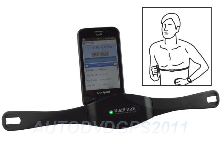 Sports Heart Rate Monitor Watches For Every Athlete Running Heart